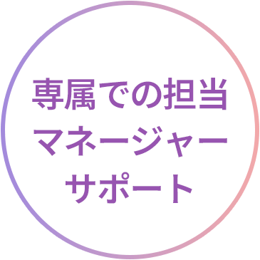 専属での担当マネージャーサポート